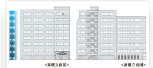 立面図データ